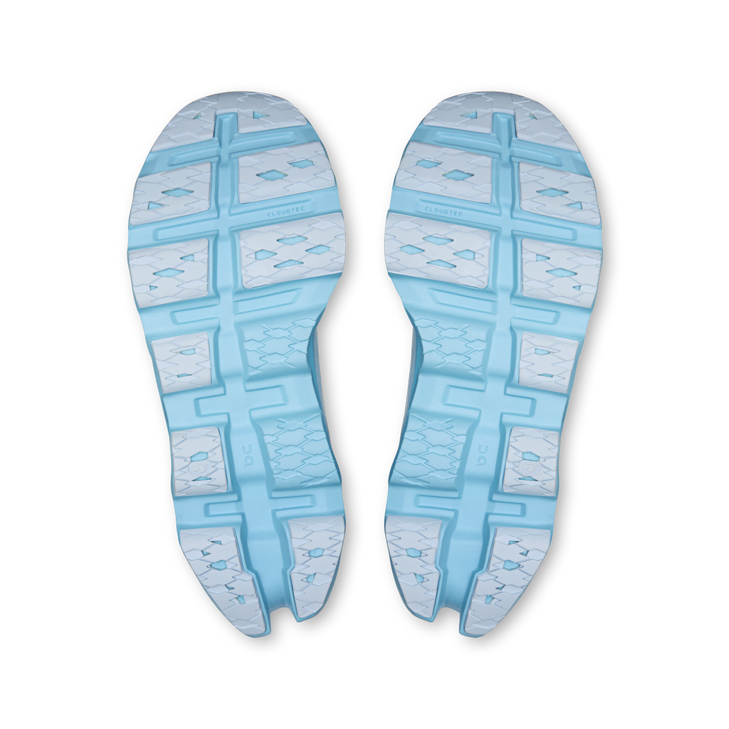 On Running Cloudmonster 3 women’s shoe outsoles, light-blue tread pattern
